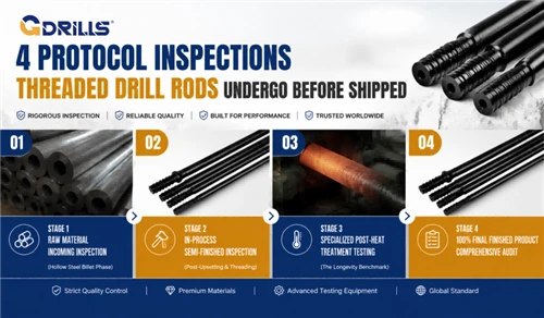 4 Protocol Inspections Threaded Drill Rods Undergo Before Shipped